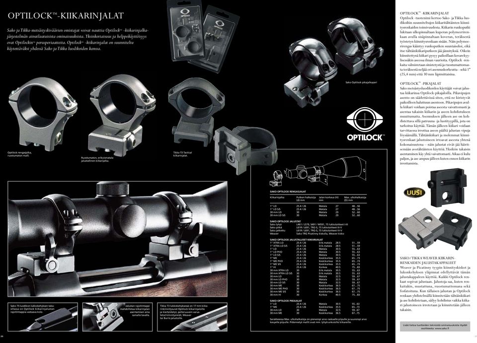OPTILOCK -KIIKARINJALAT Optilock -tuotenimi kertoo Sako- ja Tikka-luodikoihin suunniteltujen kiikaritähtäinten kiinnitysrenkaiden toimivuudesta.