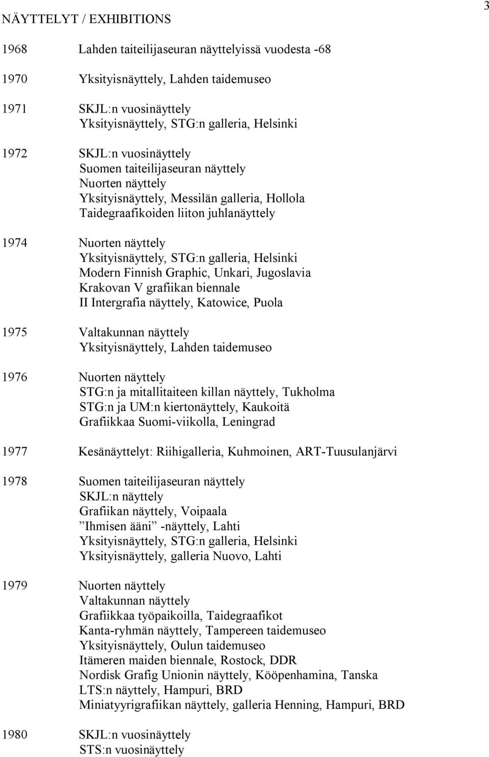 STG:n galleria, Helsinki Modern Finnish Graphic, Unkari, Jugoslavia Krakovan V grafiikan biennale II Intergrafia näyttely, Katowice, Puola 1975 Valtakunnan näyttely Yksityisnäyttely, Lahden