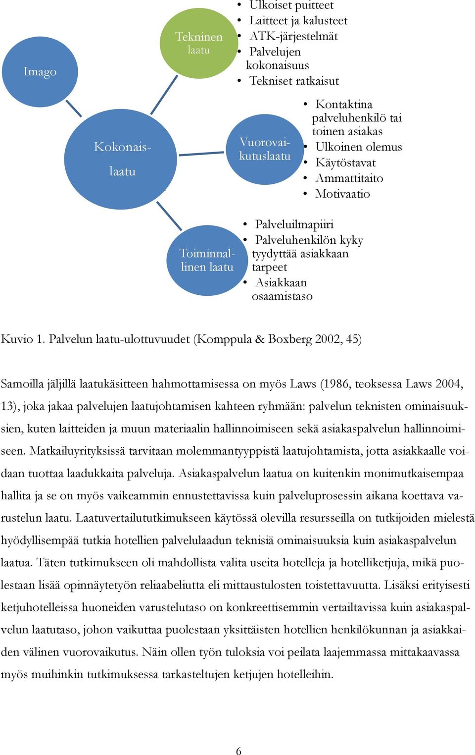 Palvelun laatu-ulottuvuudet (Komppula & Boxberg 2002, 45) Samoilla jäljillä laatukäsitteen hahmottamisessa on myös Laws (1986, teoksessa Laws 2004, 13), joka jakaa palvelujen laatujohtamisen kahteen