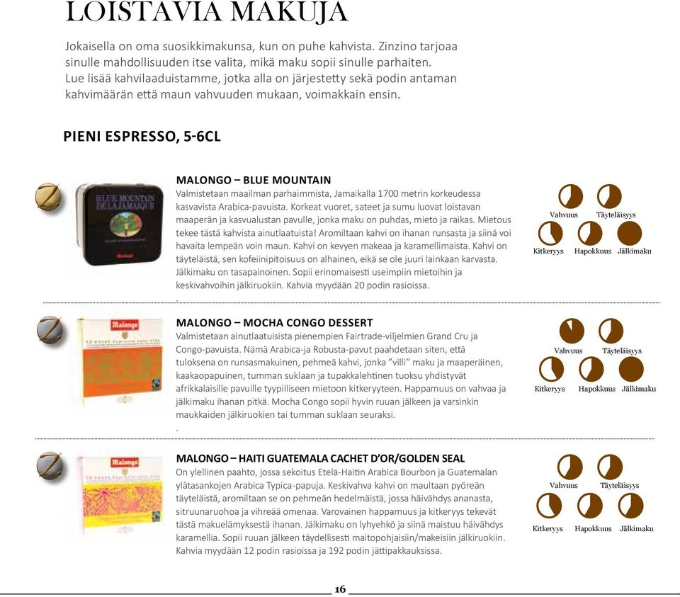 PIENI ESPRESSO, 5-6CL MALONGO BLUE MOUNTAIN Valmistetaan maailman parhaimmista, Jamaikalla 1700 metrin korkeudessa kasvavista Arabica-pavuista.