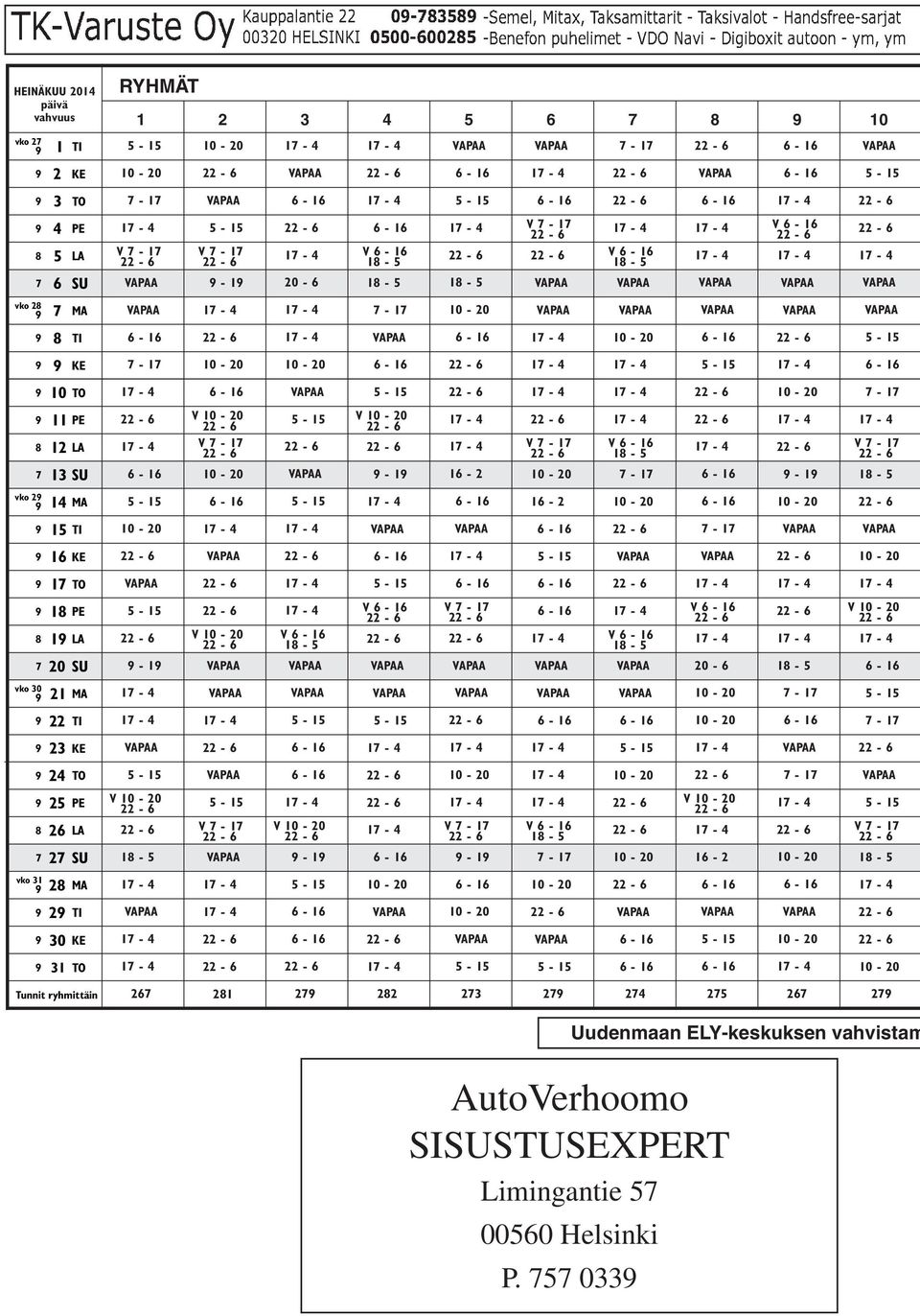 MA 9 22 TI 9 23 KE 9 24 TO 9 2 PE 8 26 LA 7 27 SU V V 9-19 9-19 V vko 31 9 28 MA 9 29 TI 9 30 KE 9 31 TO Tunnit ryhmittäin 267 281