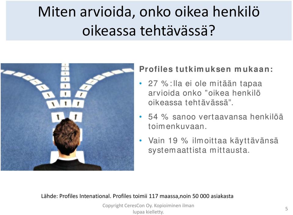 oikeassa tehtävässä. 54 % sanoo vertaavansa henkilöä toimenkuvaan.