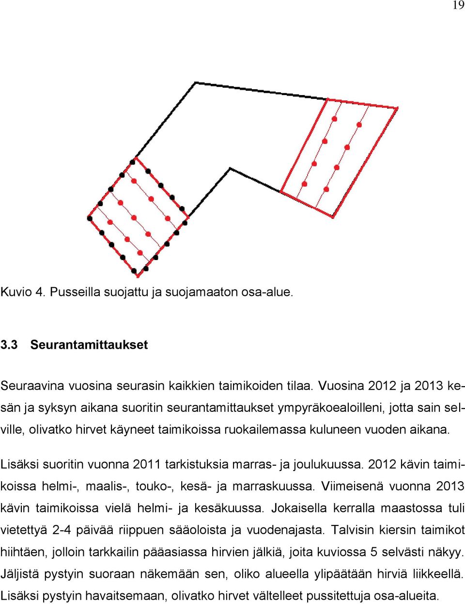 Lisäksi suoritin vuonna 2011 tarkistuksia marras- ja joulukuussa. 2012 kävin taimikoissa helmi-, maalis-, touko-, kesä- ja marraskuussa.