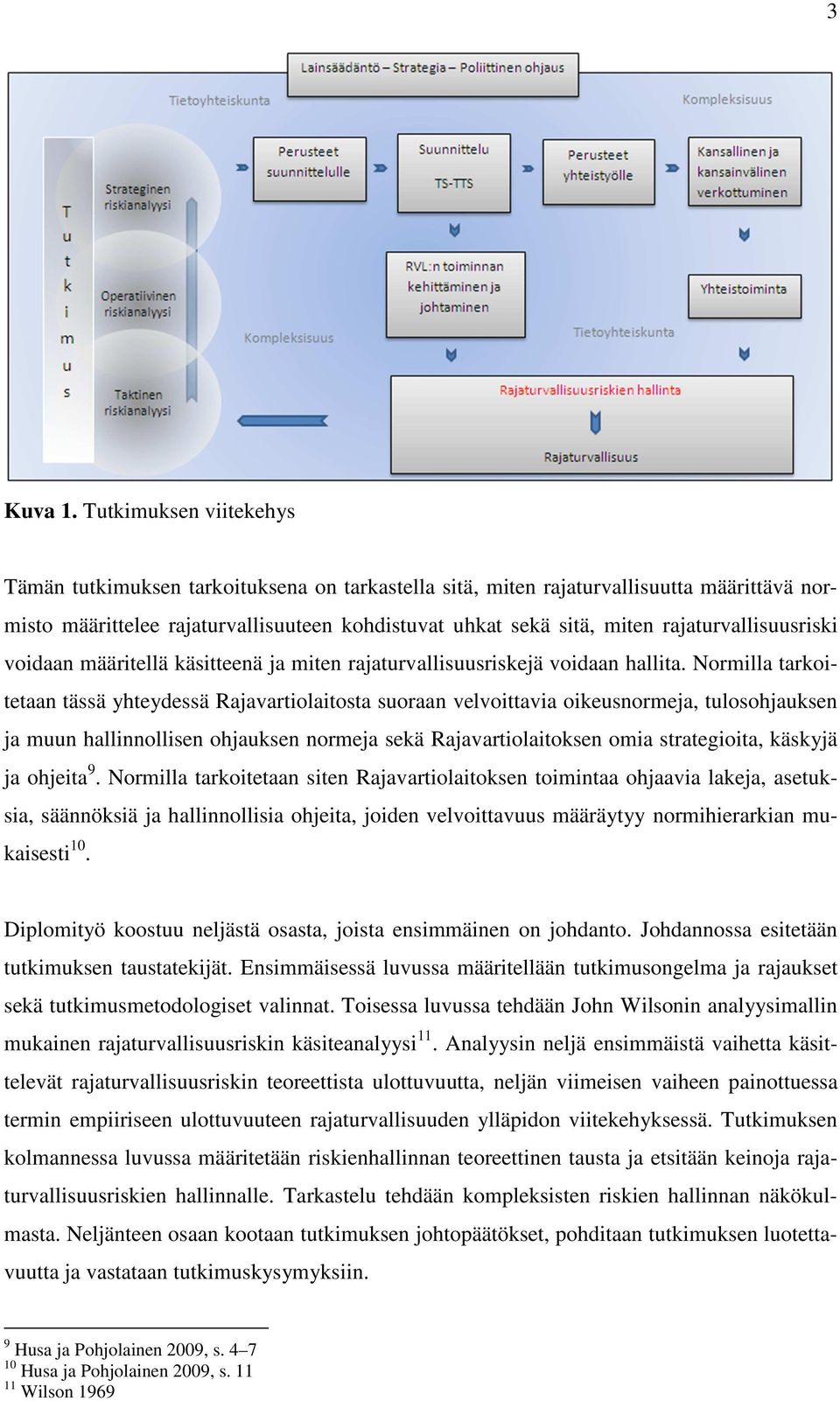 rajaturvallisuusriski voidaan määritellä käsitteenä ja miten rajaturvallisuusriskejä voidaan hallita.