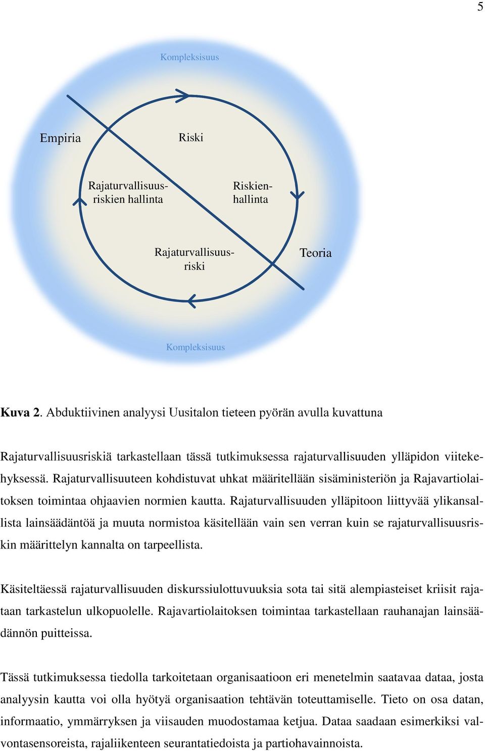 Rajaturvallisuuteen kohdistuvat uhkat määritellään sisäministeriön ja Rajavartiolaitoksen toimintaa ohjaavien normien kautta.