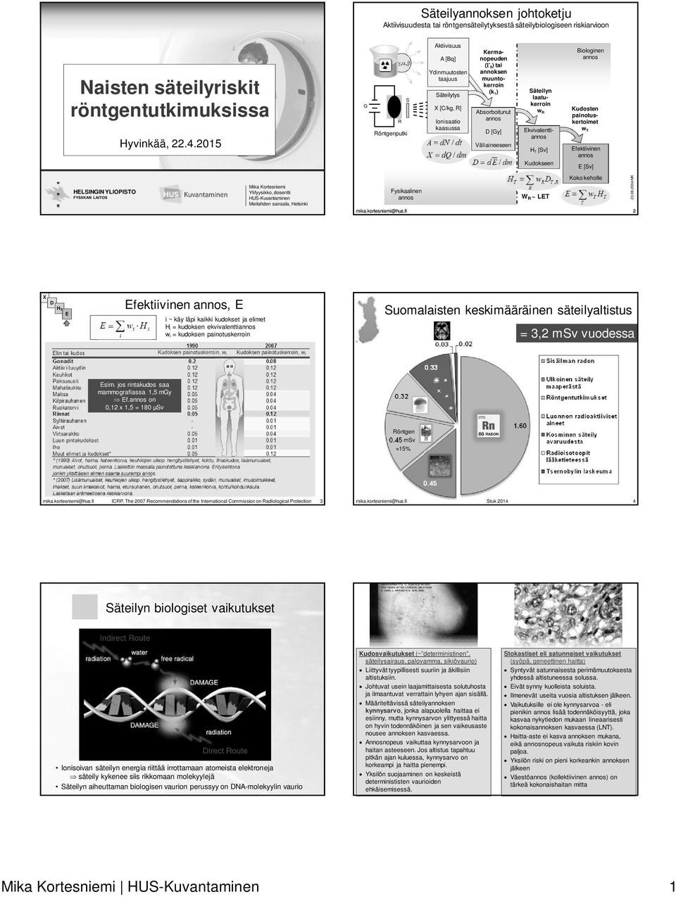 Ionisaatio kaasussa ermanopeuden (G d) tai annoksen muuntokerroin (k 1) Absorboitunut D [Gy] Väliaineeseen Säteilyn laatukerroin w R kvivalentti H T [Sv] udokseen W R~ LT Biologinen udosten