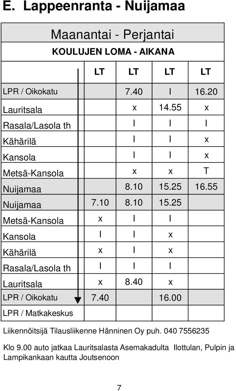 25 16.55 Nuijamaa 7.10 8.10 15.25 Metsä-Kansola x I I Kansola I I x Kähärilä x I x Rasala/Lasola th I I I Lauritsala x 8.