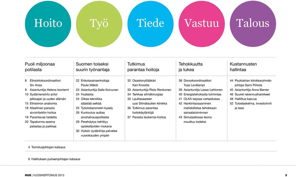 23 Asiantuntija Salla Koivunen 33 Asiantuntija Risto Renkonen 39 Asiantuntija Lasse Lehtonen 45 Asiantuntija Anne Berner 10 Sydämensiirto antoi 24 Huslaisia 34 Tarkkaa silmäkirurgiaa 40