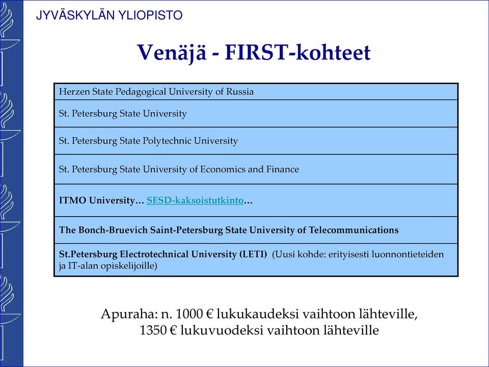 Petersburg State University of Economics and Finance ITMO University SESD-kaksoistutkinto The Bonch-Bruevich Saint-Petersburg