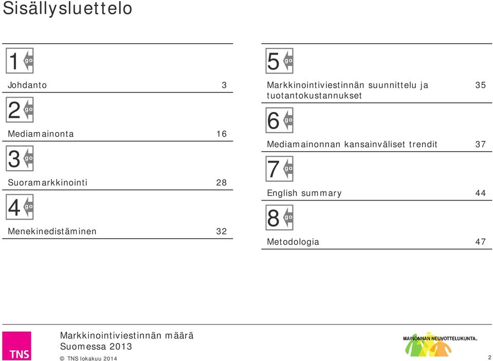 Markkinointiviestinnän suunnittelu ja tuotantokustannukset 6 35