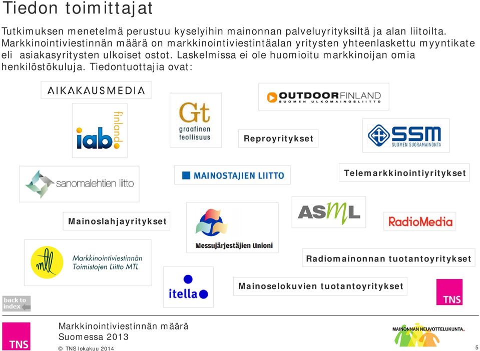 on markkinointiviestintäalan yritysten yhteenlaskettu myyntikate eli asiakasyritysten ulkoiset ostot.