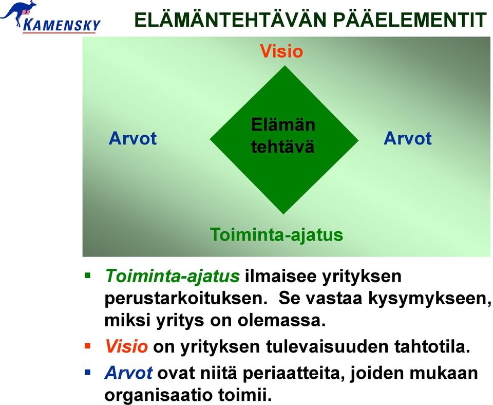 Se vastaa kysymykseen, miksi yritys on olemassa.