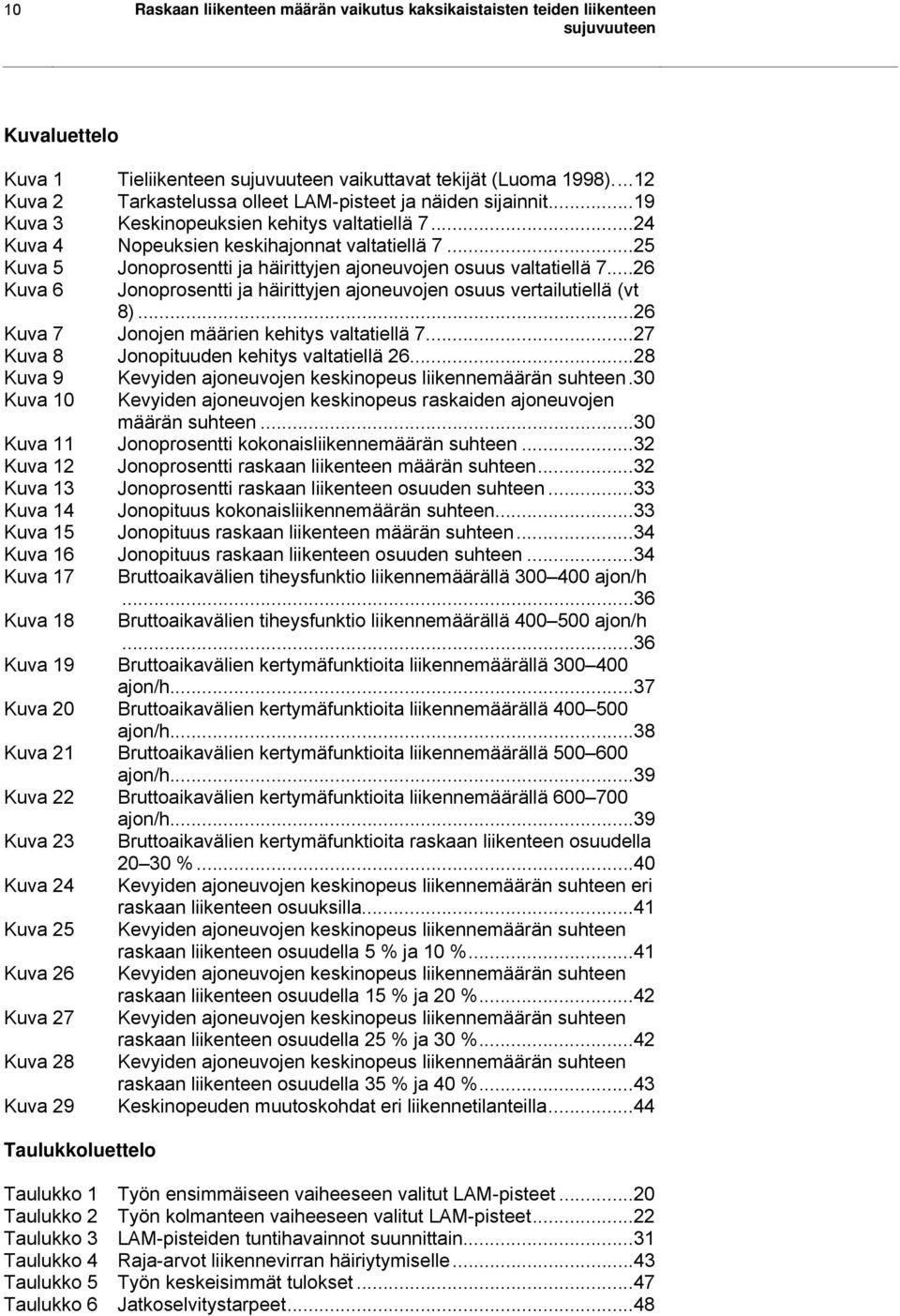 ..25 Kuva 5 Jonoprosentti ja häirittyjen ajoneuvojen osuus valtatiellä 7...26 Kuva 6 Jonoprosentti ja häirittyjen ajoneuvojen osuus vertailutiellä (vt 8).