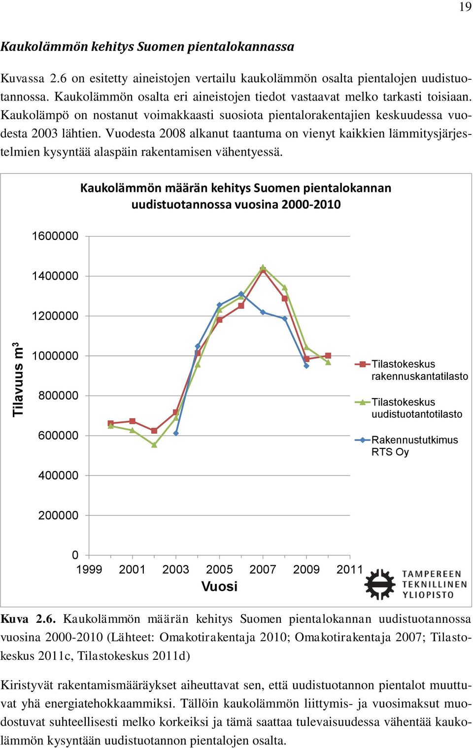 Vuodesta 2008 alkanut taantuma on vienyt kaikkien lämmitysjärjestelmien kysyntää alaspäin rakentamisen vähentyessä.