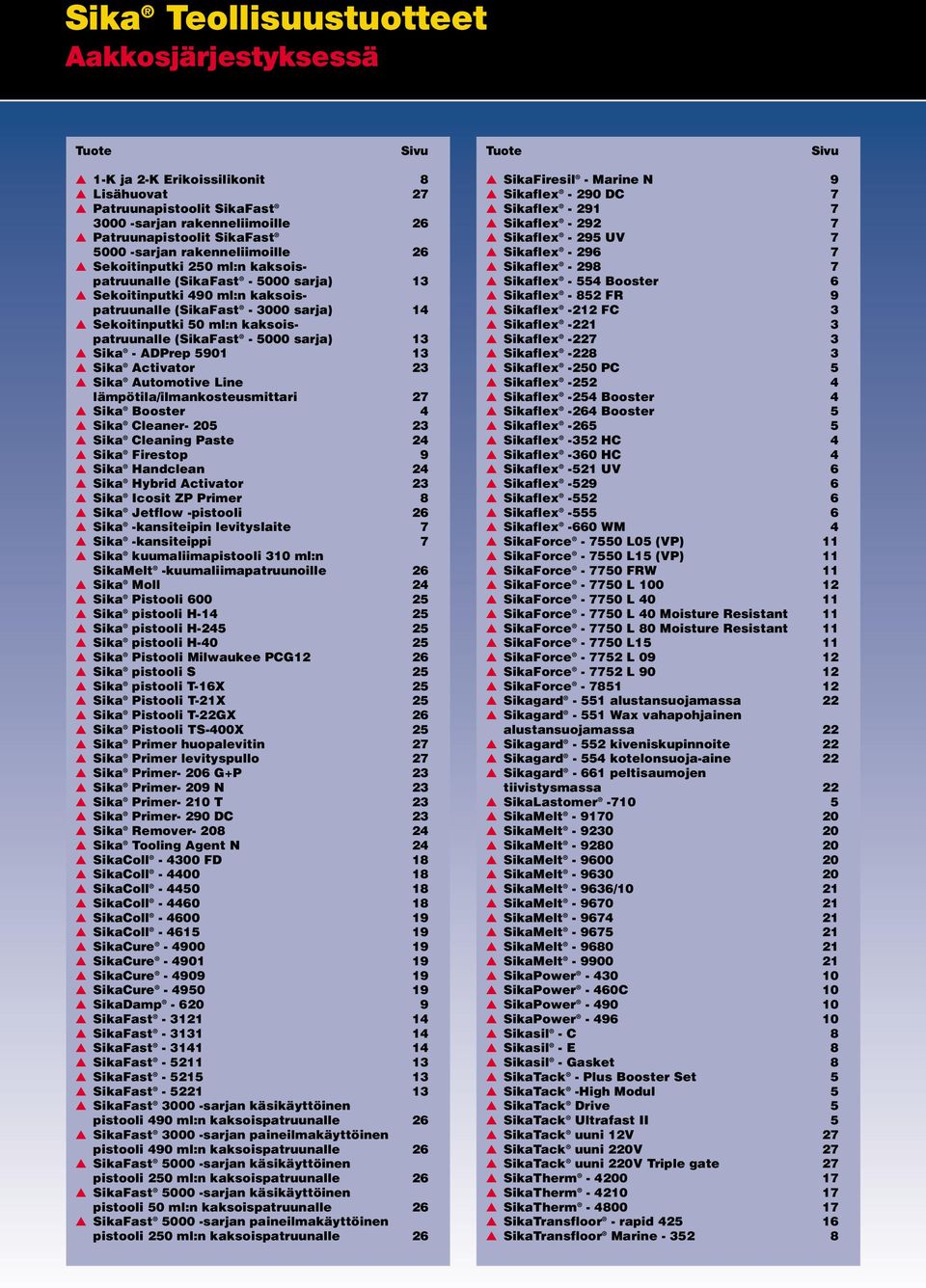 kaksoispatruunalle (SikaFast - 5000 sarja) 13 Sika - ADPrep 5901 13 Sika Activator 23 Sika Automotive Line lämpötila/ilmankosteusmittari 27 Sika Booster 4 Sika Cleaner- 205 23 Sika Cleaning Paste 24