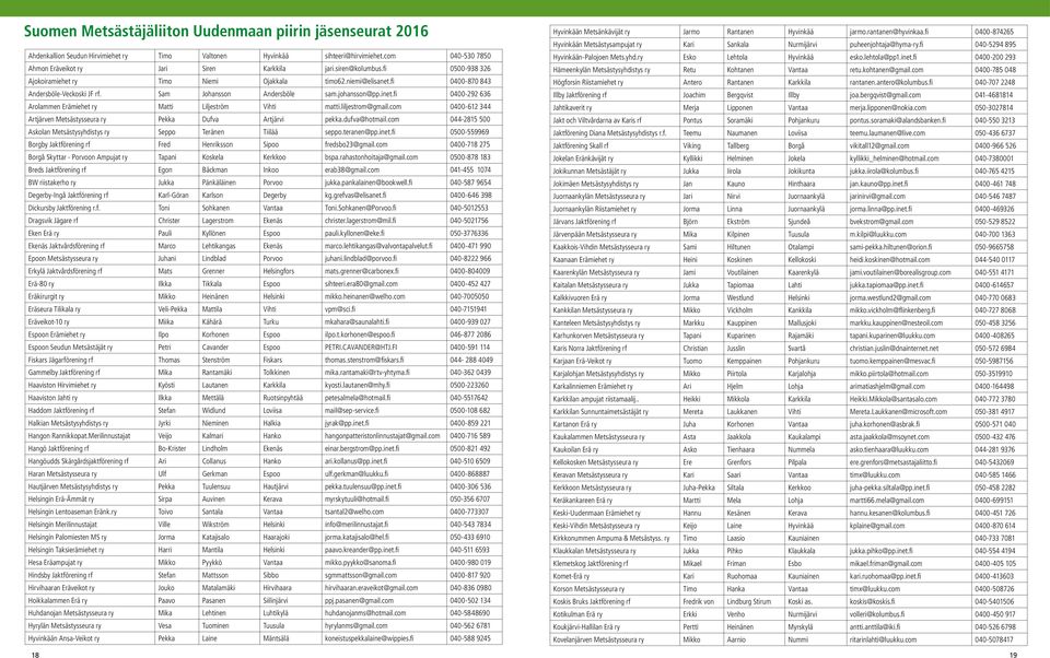 fi 0400-292 636 Arolammen Erämiehet ry Matti Liljeström Vihti matti.liljestrom@gmail.com 0400-612 344 Artjärven Metsästysseura ry Pekka Dufva Artjärvi pekka.dufva@hotmail.