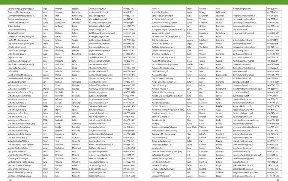 fi 040-742 5629 Kyläjoen Metsästysseura ry Jukka Kumpulainen Tervakoski J.a.kumpulainen@gmail.com 050-5742877 Kytäjän Kytät ry Kari Ratilainen Espoo kari.ratilainen@kolumbus.