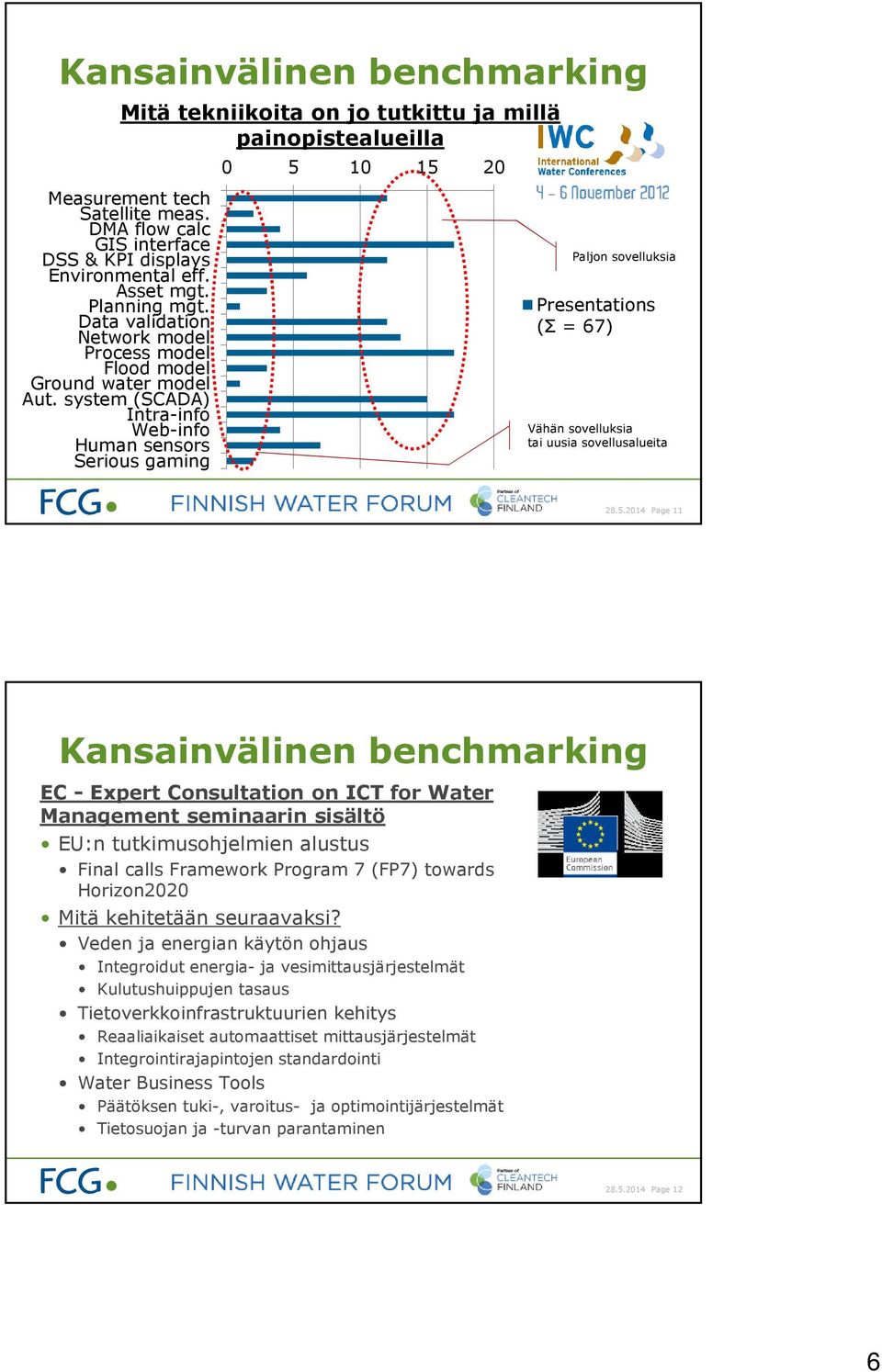 system (SCADA) Intra-info Web-info Human sensors Serious gaming Paljon sovelluksia Presentations (Σ = 67) Vähän sovelluksia tai uusia sovellusalueita 28.5.