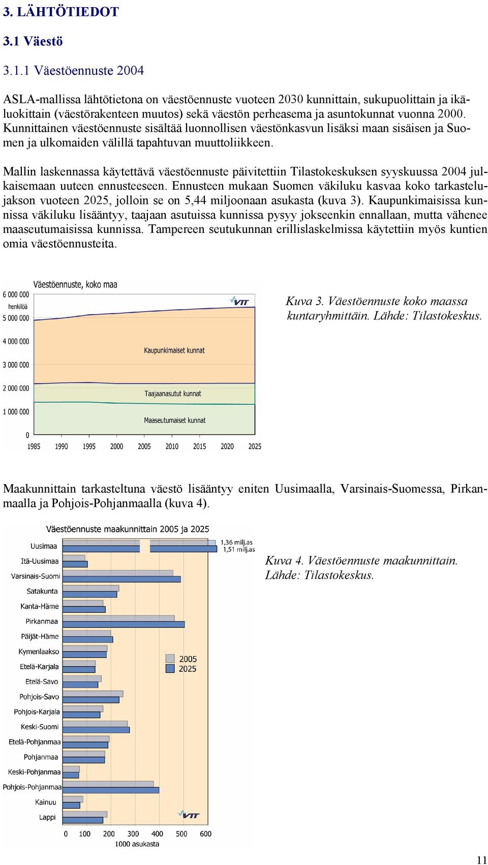 1 Väestöennuste 2004 ASLA-mallissa lähtötietona on väestöennuste vuoteen 2030 kunnittain, sukupuolittain ja ikäluokittain (väestörakenteen muutos) sekä väestön perheasema ja asuntokunnat vuonna 2000.