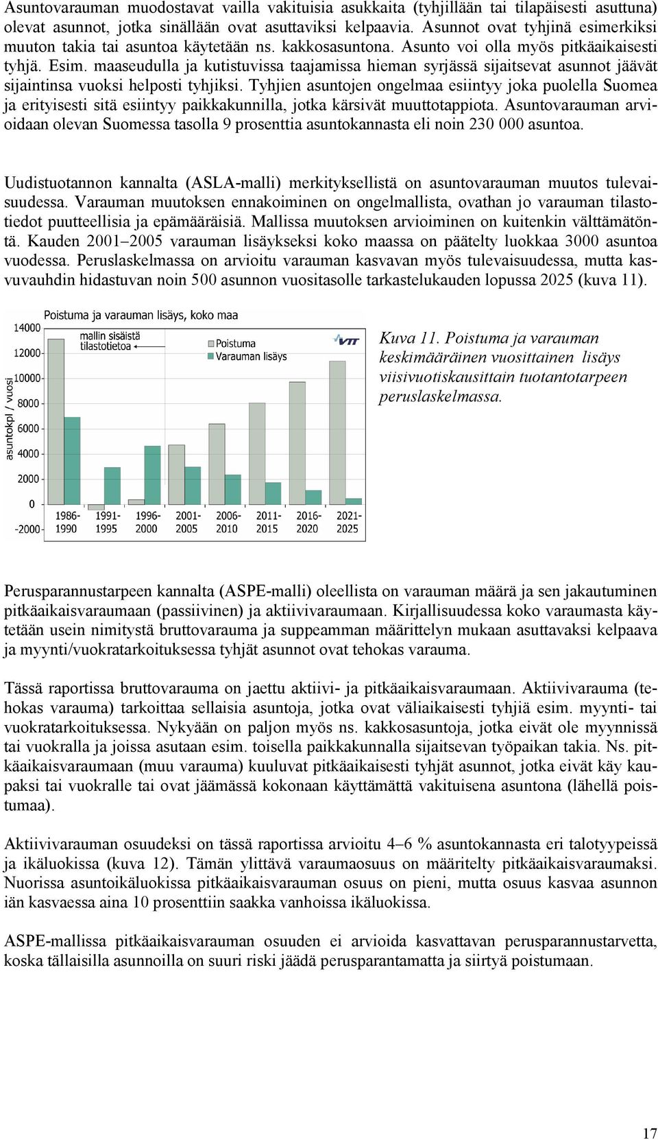 maaseudulla ja kutistuvissa taajamissa hieman syrjässä sijaitsevat asunnot jäävät sijaintinsa vuoksi helposti tyhjiksi.