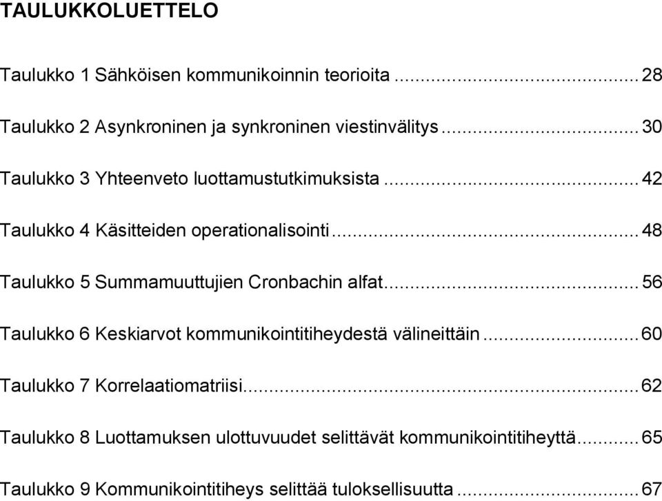 ..48 Taulukko 5 Summamuuttujien Cronbachin alfat...56 Taulukko 6 Keskiarvot kommunikointitiheydestä välineittäin.