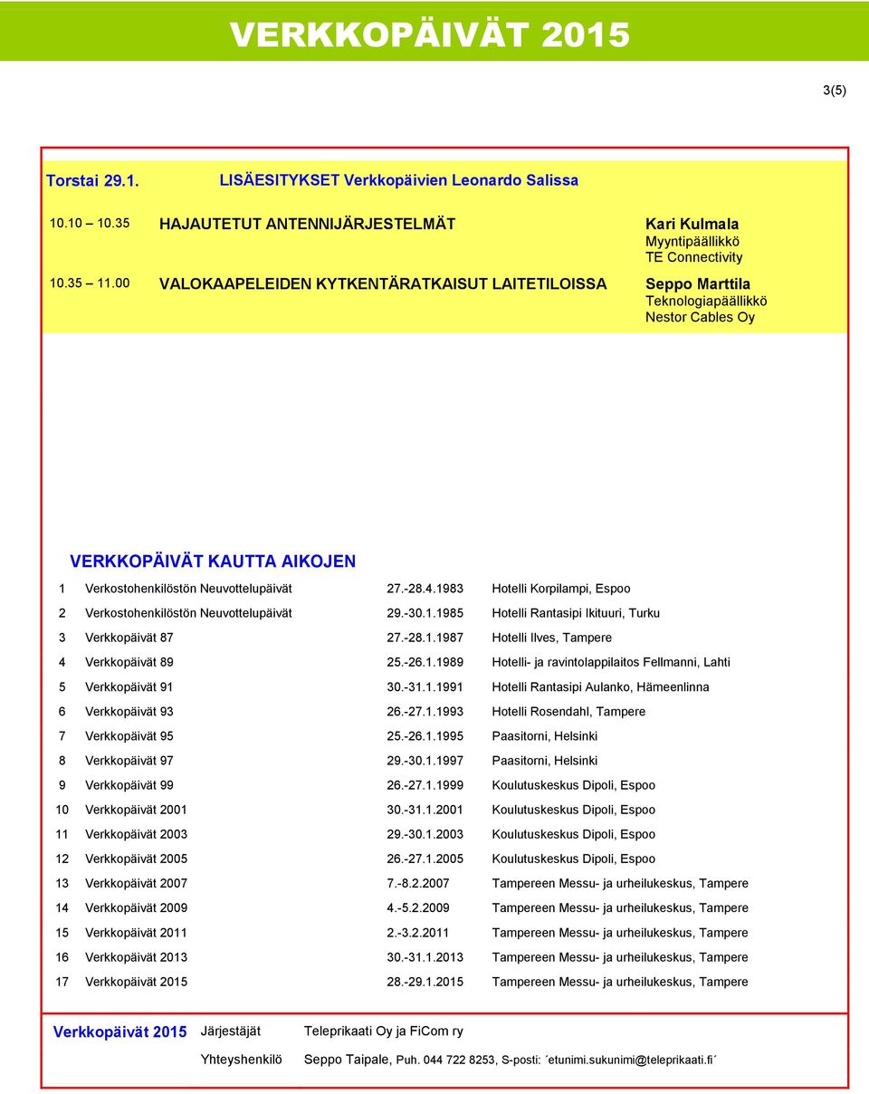 1983 Hotelli Korpilampi, Espoo 2 Verkostohenkilöstön Neuvottelupäivät 29.-30.1.1985 Hotelli Rantasipi Ikituuri, Turku 3 Verkkopäivät 87 27.-28.1.1987 Hotelli Ilves, Tampere 4 Verkkopäivät 89 25.-26.1.1989 Hotelli- ja ravintolappilaitos Fellmanni, Lahti 5 Verkkopäivät 91 30.