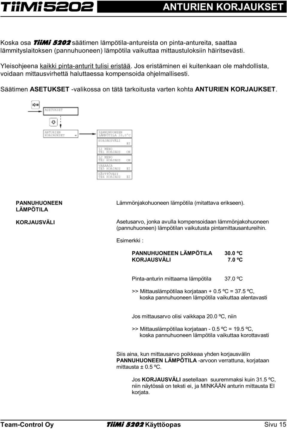 Säätimen ASETUKSET -valikossa on tätä tarkoitusta varten kohta ANTURIEN KORJAUKSET. PANNUHUEEN LÄMPÖTILA KORJAUSVÄLI Lämmönjakohuoneen lämpötila (mitattava erikseen).