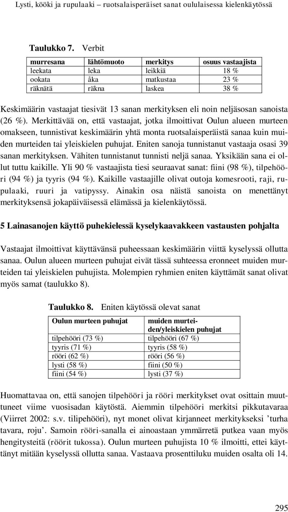 neljäsosan sanoista (26 %).