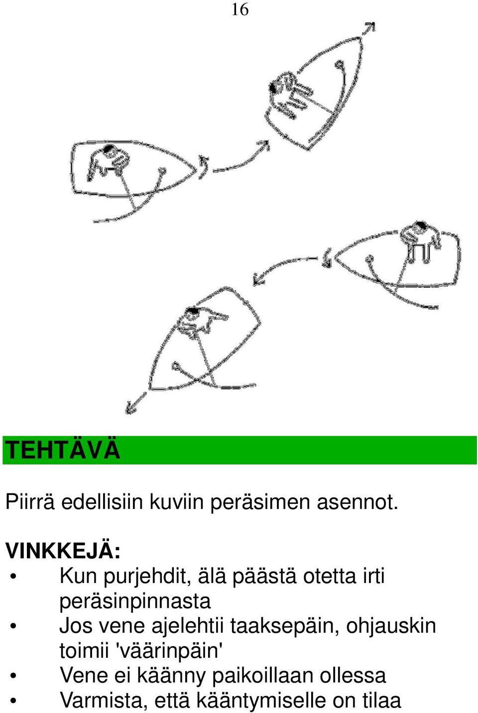 peräsinpinnasta Jos vene ajelehtii taaksepäin, ohjauskin