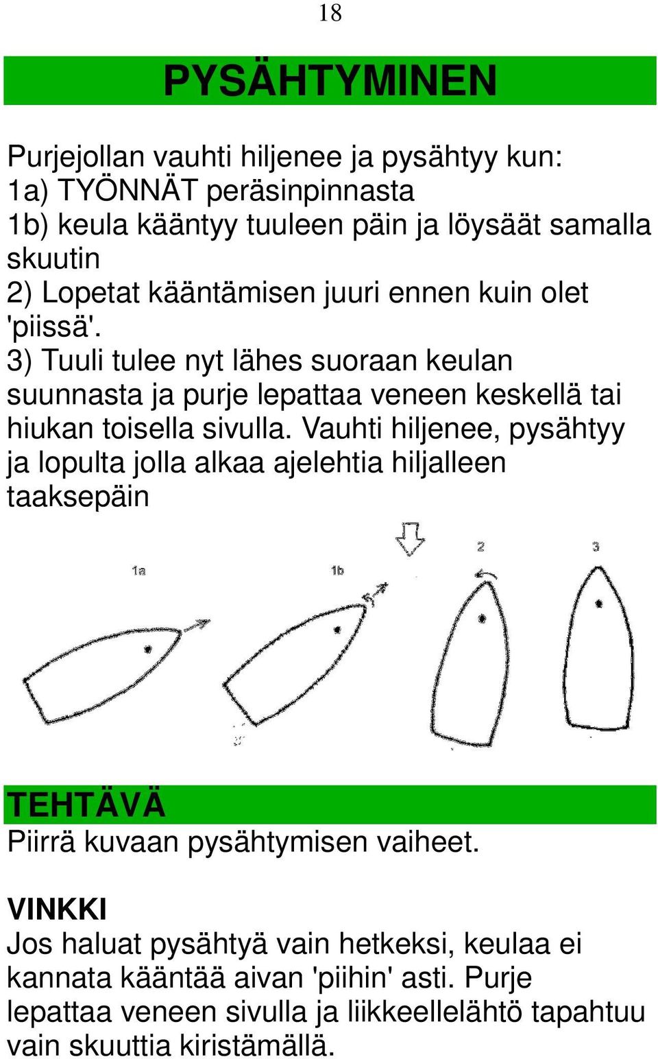 3) Tuuli tulee nyt lähes suoraan keulan suunnasta ja purje lepattaa veneen keskellä tai hiukan toisella sivulla.