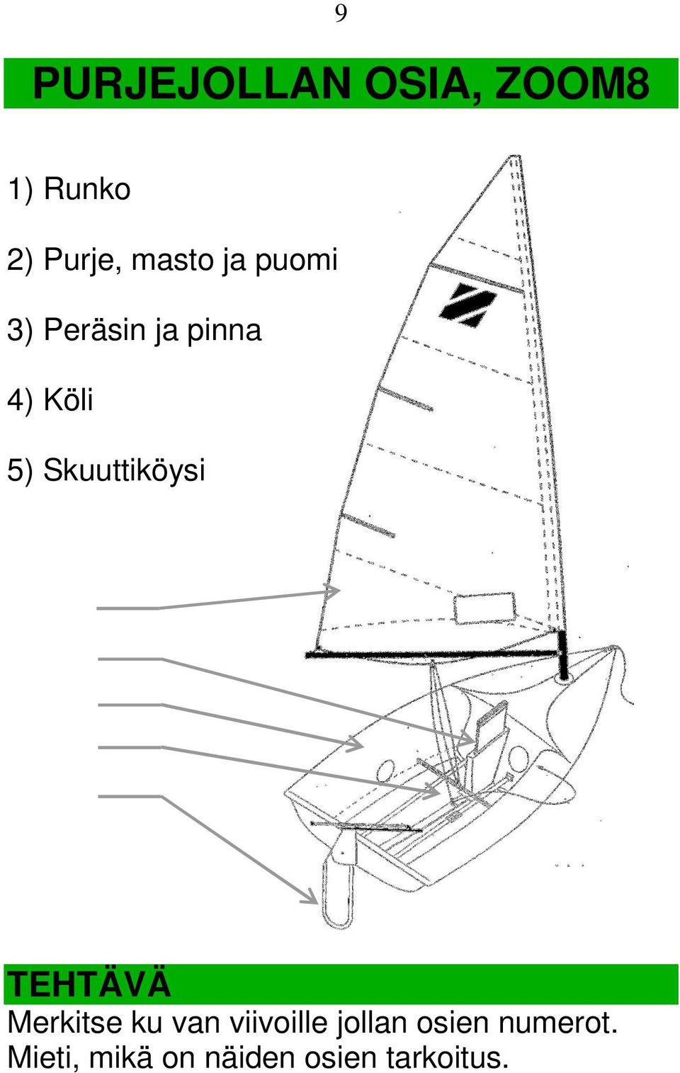 Skuuttiköysi Merkitse ku van viivoille jollan