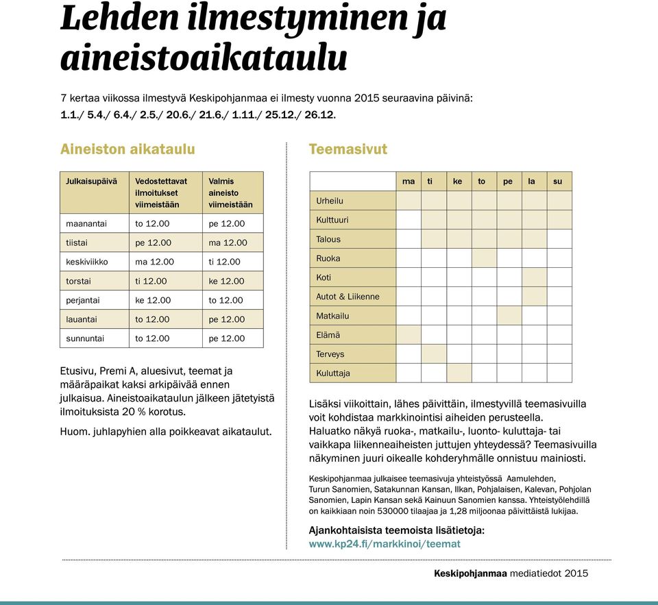 00 perjantai ke 12.00 to 12.00 lauantai to 12.00 pe 12.