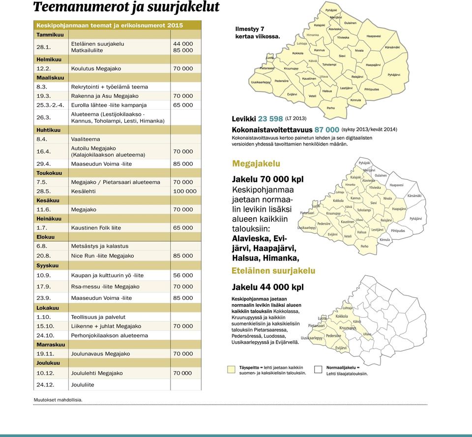 4. Maaseudun Voima -liite 85 000 Toukokuu 7.5. Megajako / Pietarsaari alueteema 70 000 28.5. Kesälehti 100 000 Kesäkuu 11.6. Megajako 70 000 Heinäkuu 1.7. Kaustinen Folk liite 65 000 Elokuu 6.8. Metsästys ja kalastus 20.