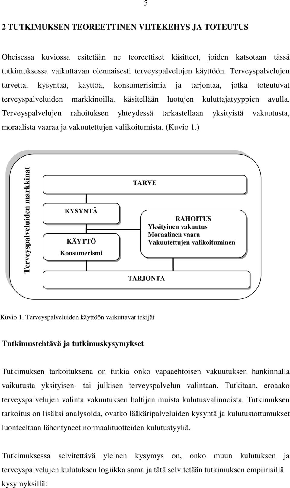 Terveyspalvelujen rahoituksen yhteydessä tarkastellaan yksityistä vakuutusta, moraalista vaaraa ja vakuutettujen valikoitumista. (Kuvio 1.