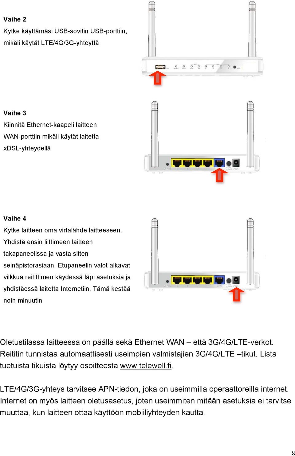 Etupaneelin valot alkavat vilkkua reitittimen käydessä läpi asetuksia ja yhdistäessä laitetta Internetiin.