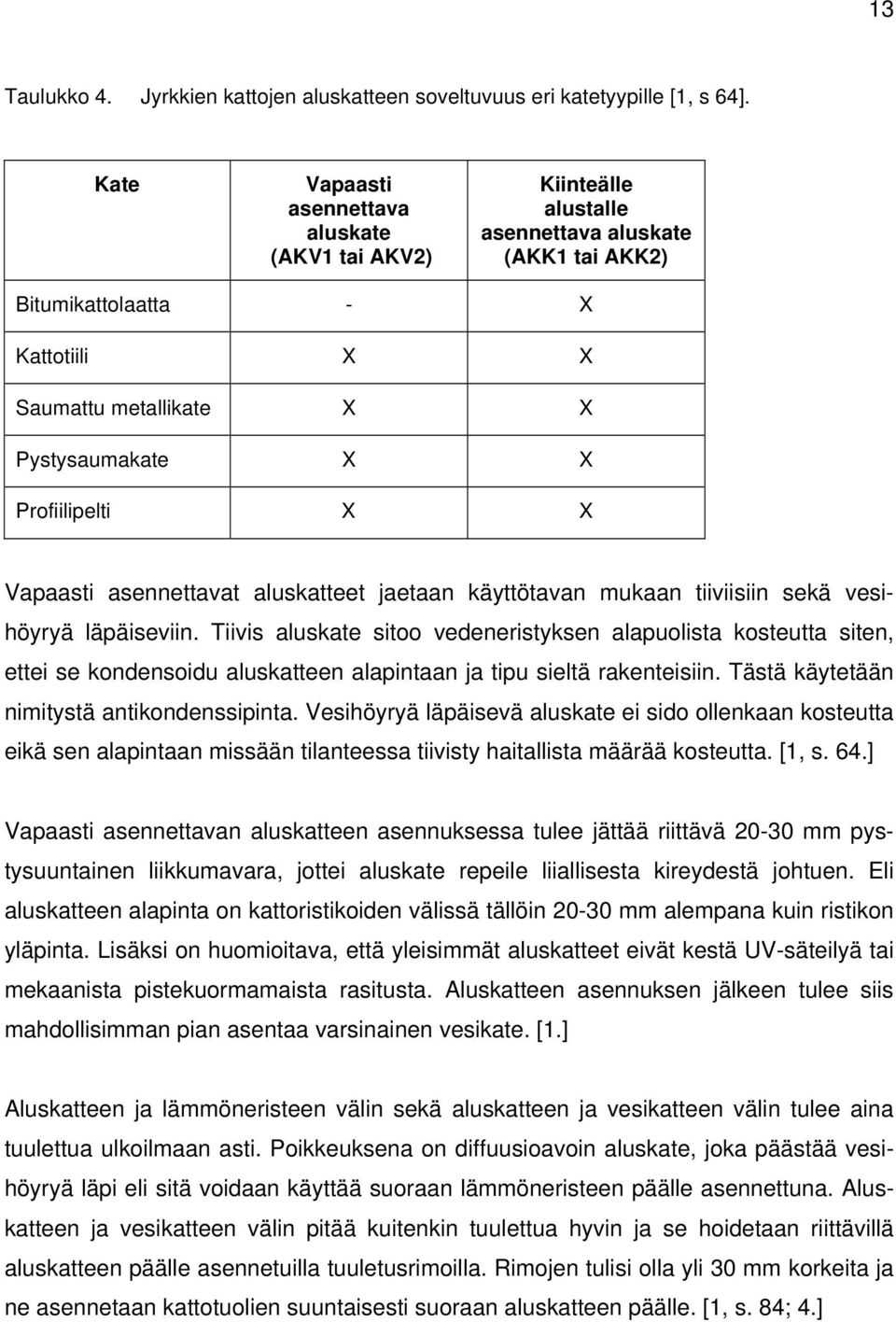 Profiilipelti X X Vapaasti asennettavat aluskatteet jaetaan käyttötavan mukaan tiiviisiin sekä vesihöyryä läpäiseviin.