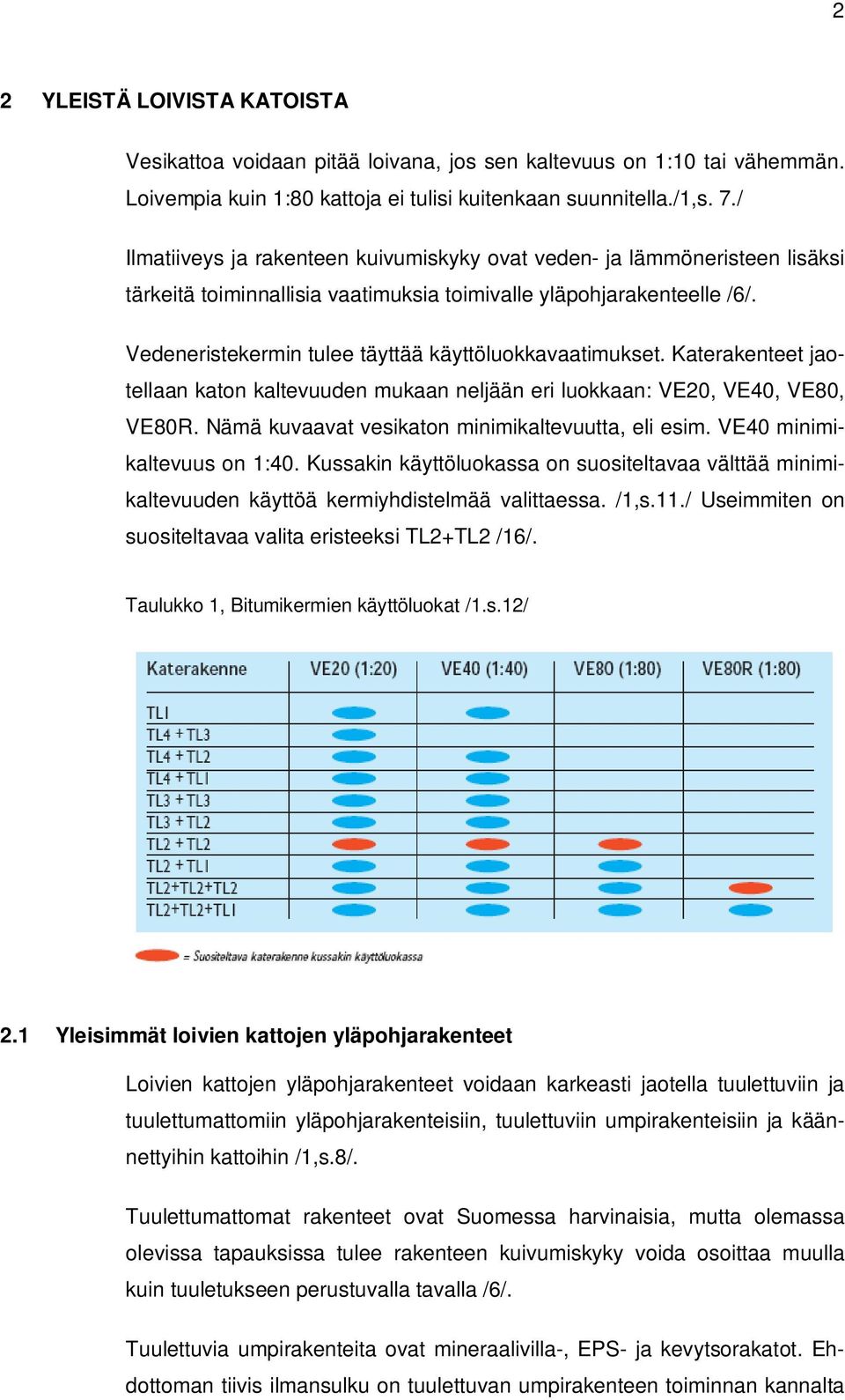 Vedeneristekermin tulee täyttää käyttöluokkavaatimukset. Katerakenteet jaotellaan katon kaltevuuden mukaan neljään eri luokkaan: VE20, VE40, VE80, VE80R.