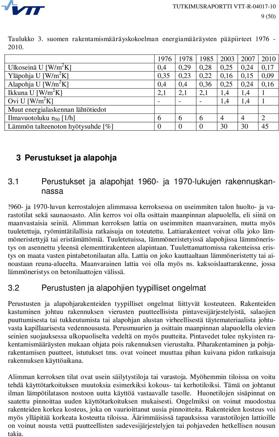 2,1 2,1 2,1 1,4 1,4 1 Ovi U [W/m 2 K] - - - 1,4 1,4 1 Muut energialaskennan lähtötiedot Ilmavuotoluku n 50 [1/h] 6 6 6 4 4 2 Lämmön talteenoton hyötysuhde [%] 0 0 0 30 30 45 3 Perustukset ja alapohja