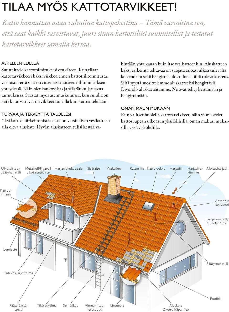 ASKELEEN EDELLÄ Suunnittele kattotoimituksesi etukäteen. Kun tilaat kattotarvikkeesi kaksi viikkoa ennen kattotiilitoimitusta, varmistat että saat tarvitsemasi tuotteet tiilitoimituksen yhteydessä.