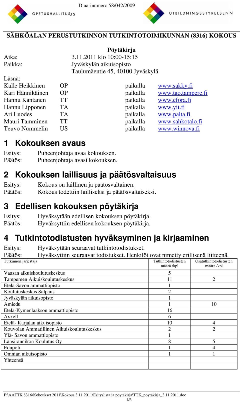 fi Hannu Kantanen TT paikalla www.efora.fi Hannu Lipponen TA paikalla www.yit.fi Ari Luodes TA paikalla www.palta.fi Mauri Tamminen TT paikalla www.sahkotalo.fi Teuvo Nummelin US paikalla www.winnova.