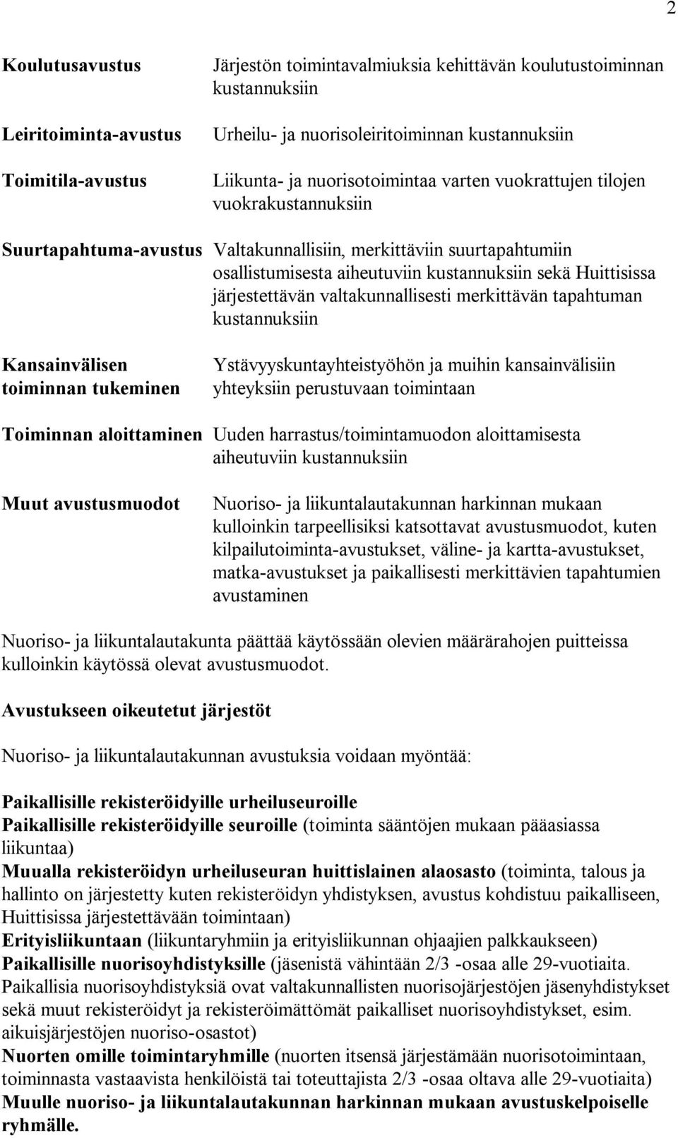 järjestettävän valtakunnallisesti merkittävän tapahtuman kustannuksiin Kansainvälisen toiminnan tukeminen Ystävyyskuntayhteistyöhön ja muihin kansainvälisiin yhteyksiin perustuvaan toimintaan