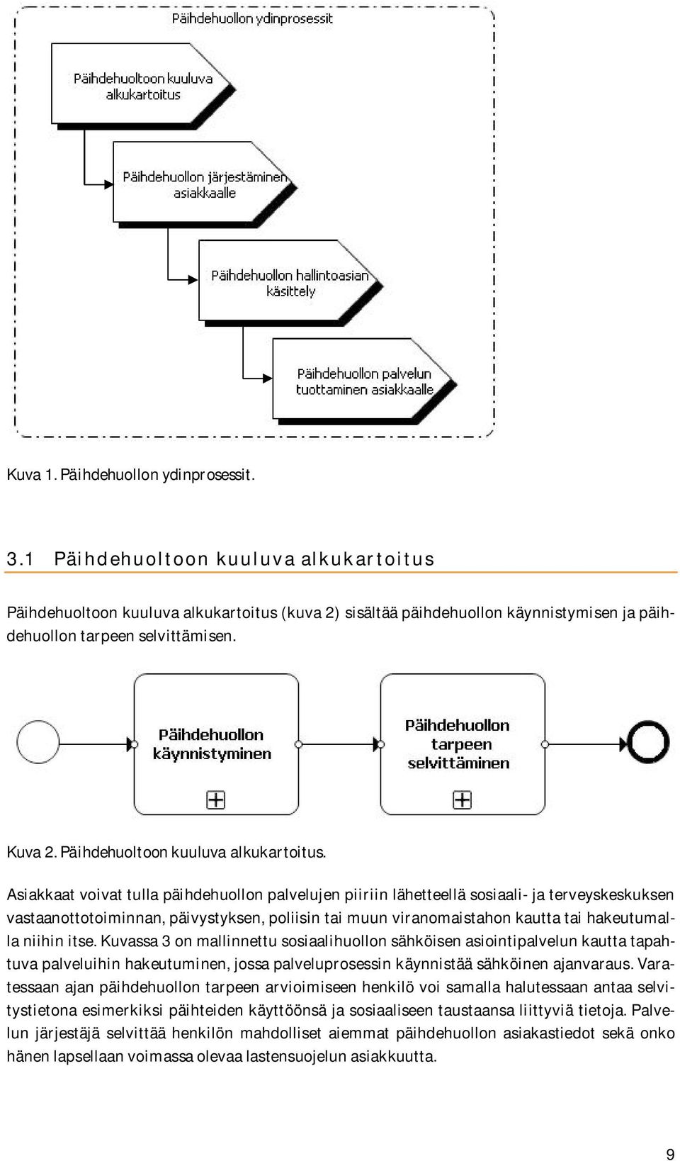 Päihdehuoltoon kuuluva alkukartoitus.