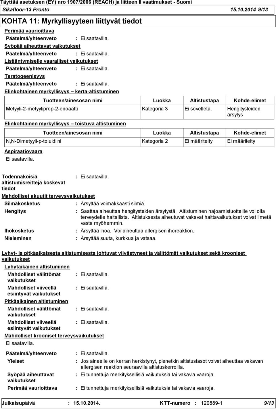 kerta-altistuminen Elinkohtainen myrkyllisyys toistuva altistuminen Aspiraatiovaara Tuotteen/ainesosan nimi Tuotteen/ainesosan nimi Luokka Luokka Altistustapa Kohde-elimet