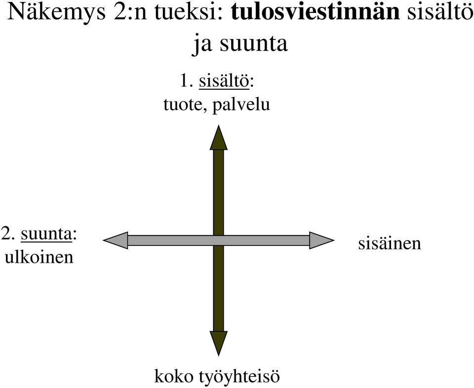 suunta 1.