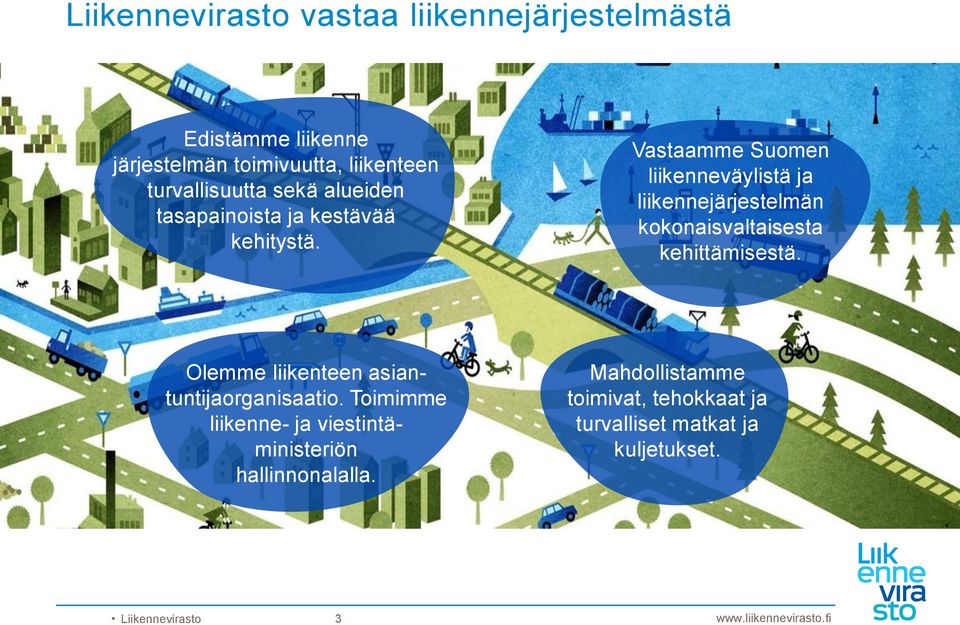 Vastaamme Suomen liikenneväylistä ja liikennejärjestelmän kokonaisvaltaisesta kehittämisestä.