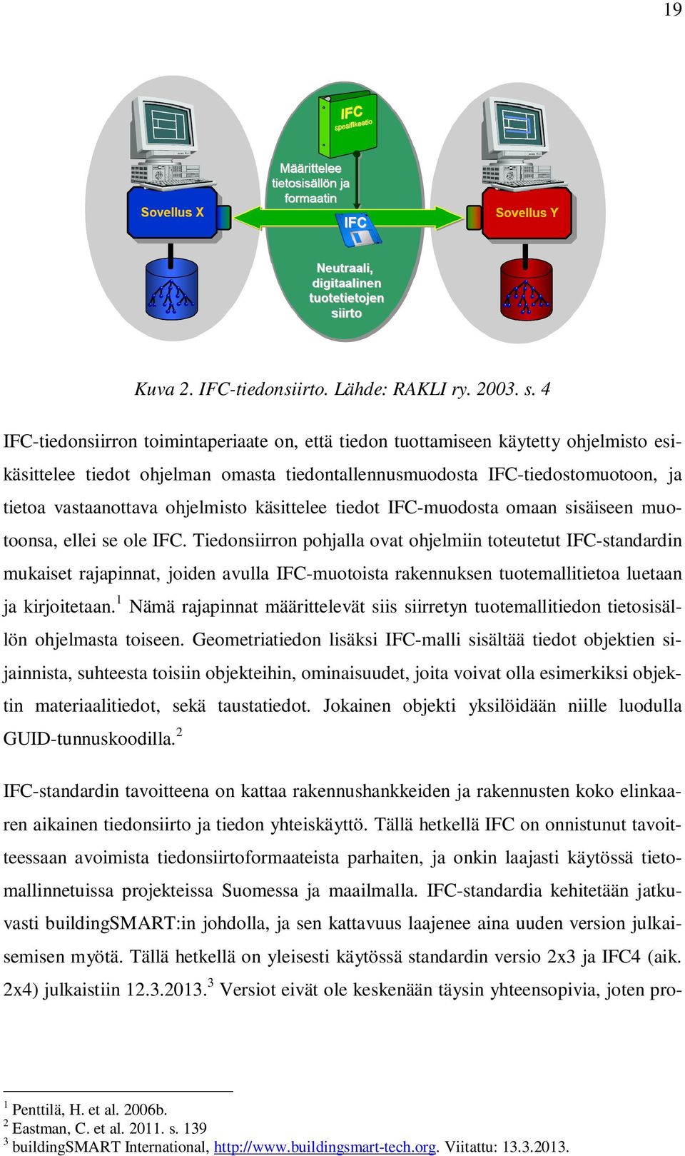 ohjelmisto käsittelee tiedot IFC-muodosta omaan sisäiseen muotoonsa, ellei se ole IFC.