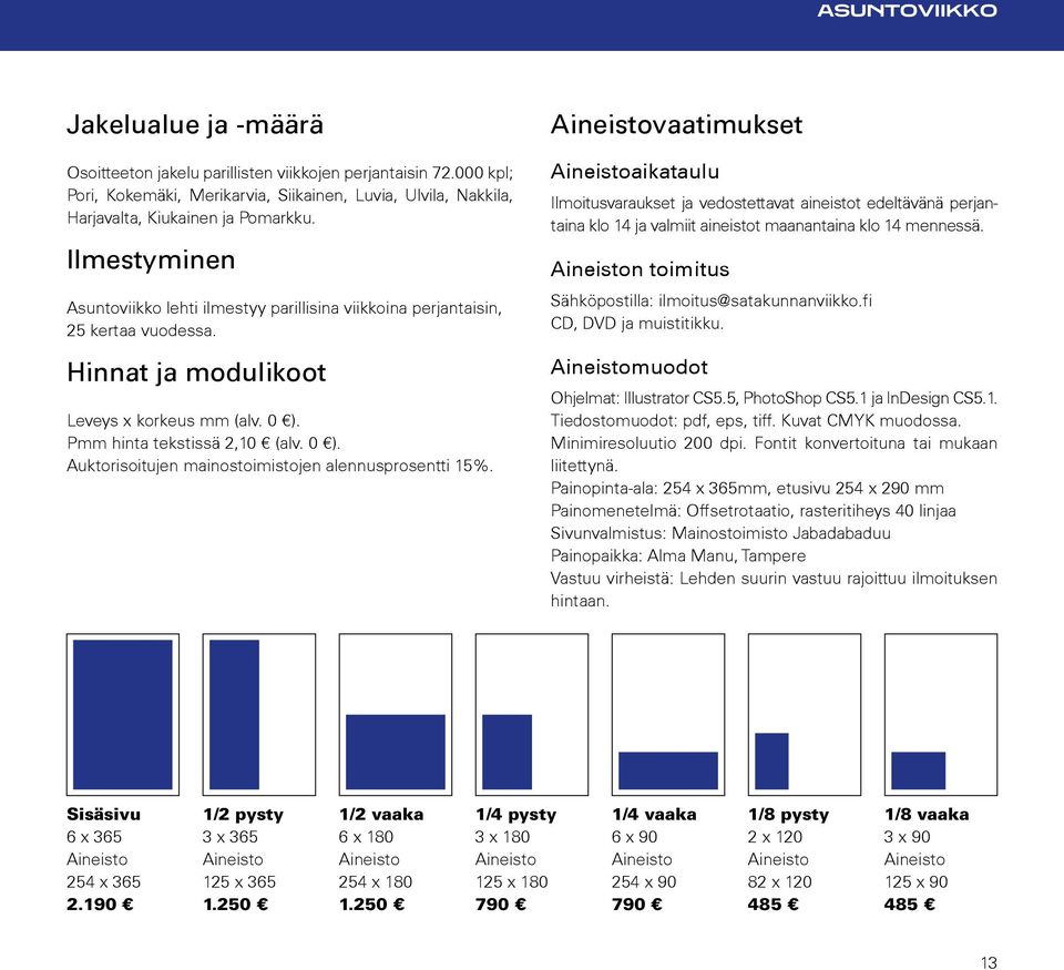 Pmm hinta tekstissä 2,10 (alv. 0 ). Auktorisoitujen mainostoimistojen alennusprosentti 15%.