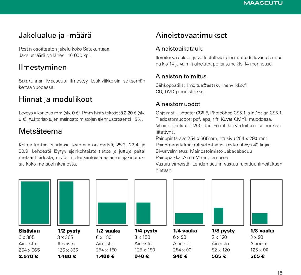 2, 22.4. ja 30.9. Lehdestä löytyy ajankohtaista tietoa ja juttuja paitsi metsänhoidosta, myös mielenkiintoisia asiantuntijakirjoituksia koko metsäelinkeinosta.