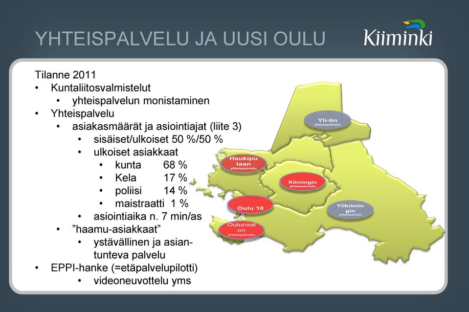 asiakkaat kunta 68 % Kela 17 % poliisi 14 % maistraatti 1 % asiointiaika n.