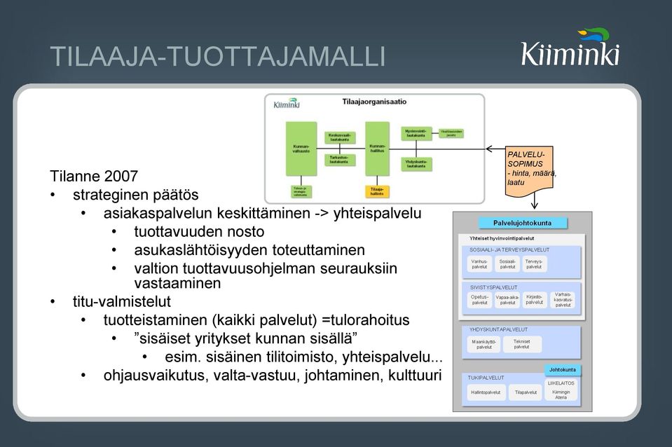 titu-valmistelut tuotteistaminen (kaikki palvelut) =tulorahoitus sisäiset yritykset kunnan sisällä esim.